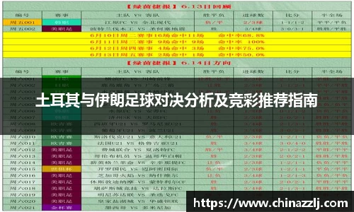 土耳其与伊朗足球对决分析及竞彩推荐指南