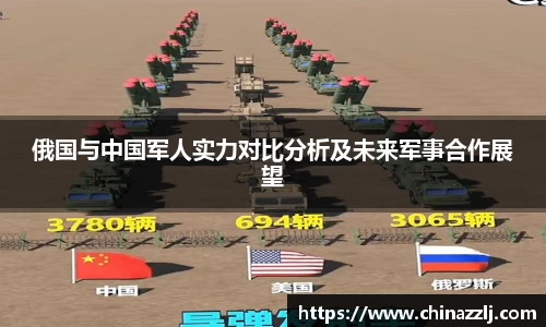 俄国与中国军人实力对比分析及未来军事合作展望