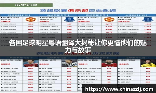 各国足球明星粤语翻译大揭秘让你更懂他们的魅力与故事
