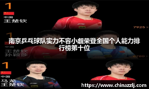 南京乒乓球队实力不容小觑荣登全国个人能力排行榜第十位